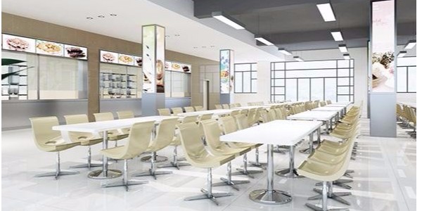 深圳学校食堂承包需要注意和准备些什么?