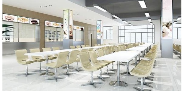 深圳工厂食堂承包有哪些经营模式？